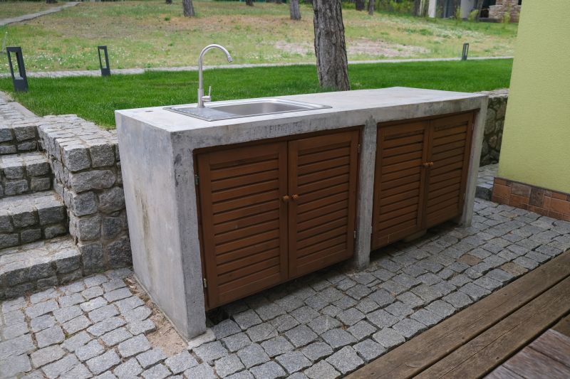 Poured Countertop Installation